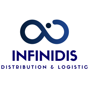 infinidis